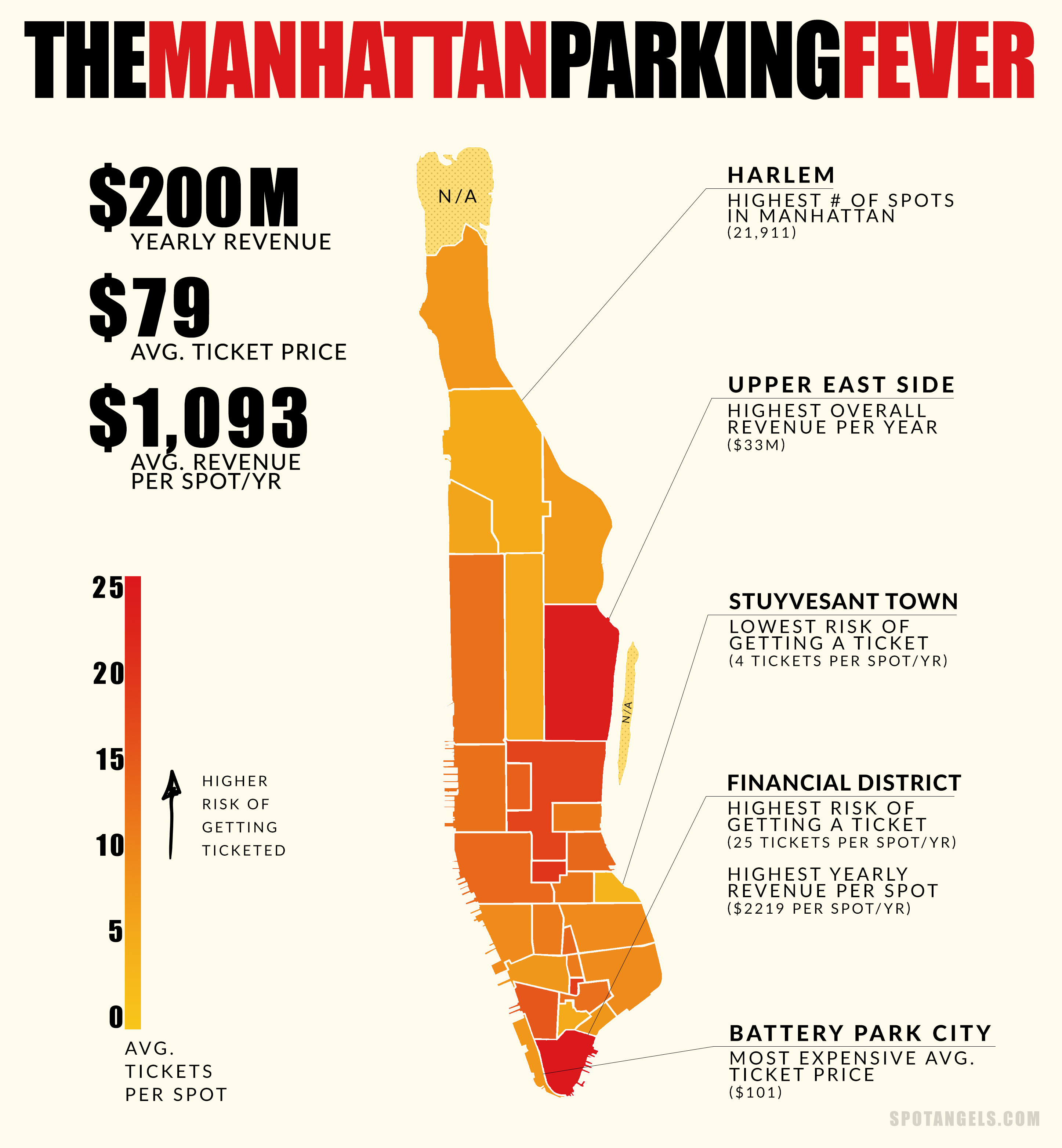 Manhattan-Parking-Tickets-Graph