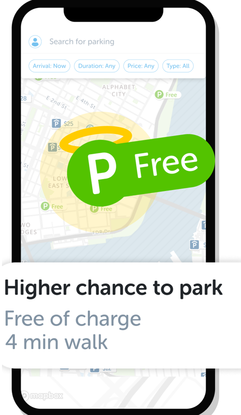 SpotAngels Parking App